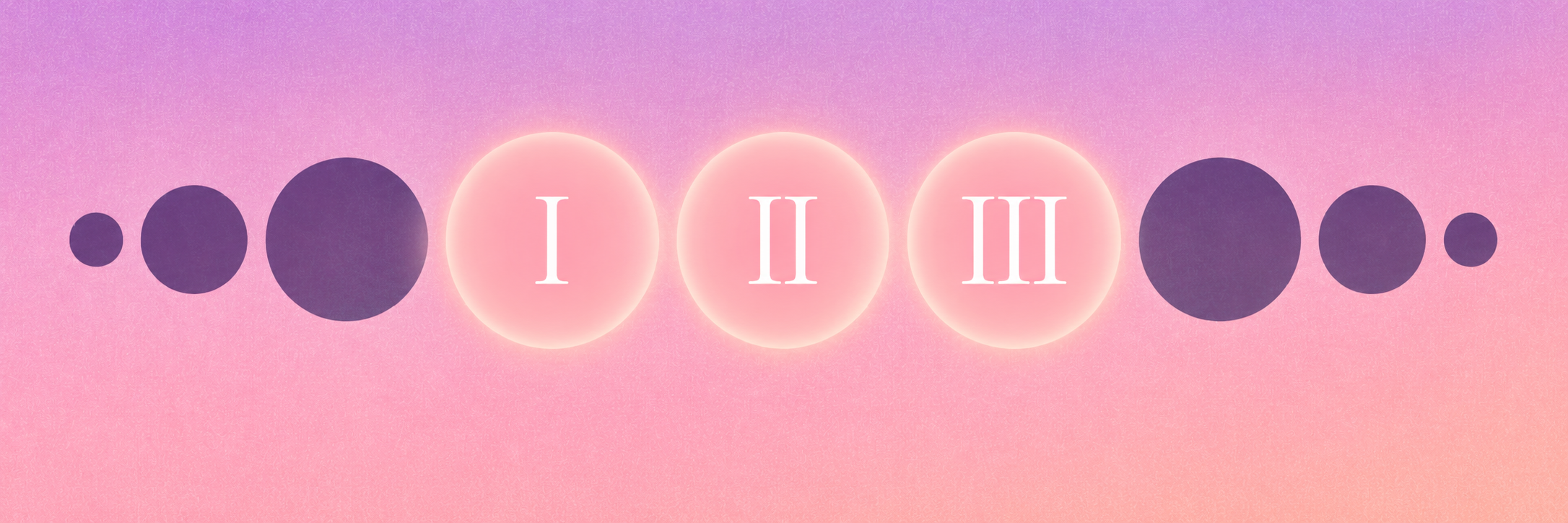 Three glowing orbs marked I, II and III